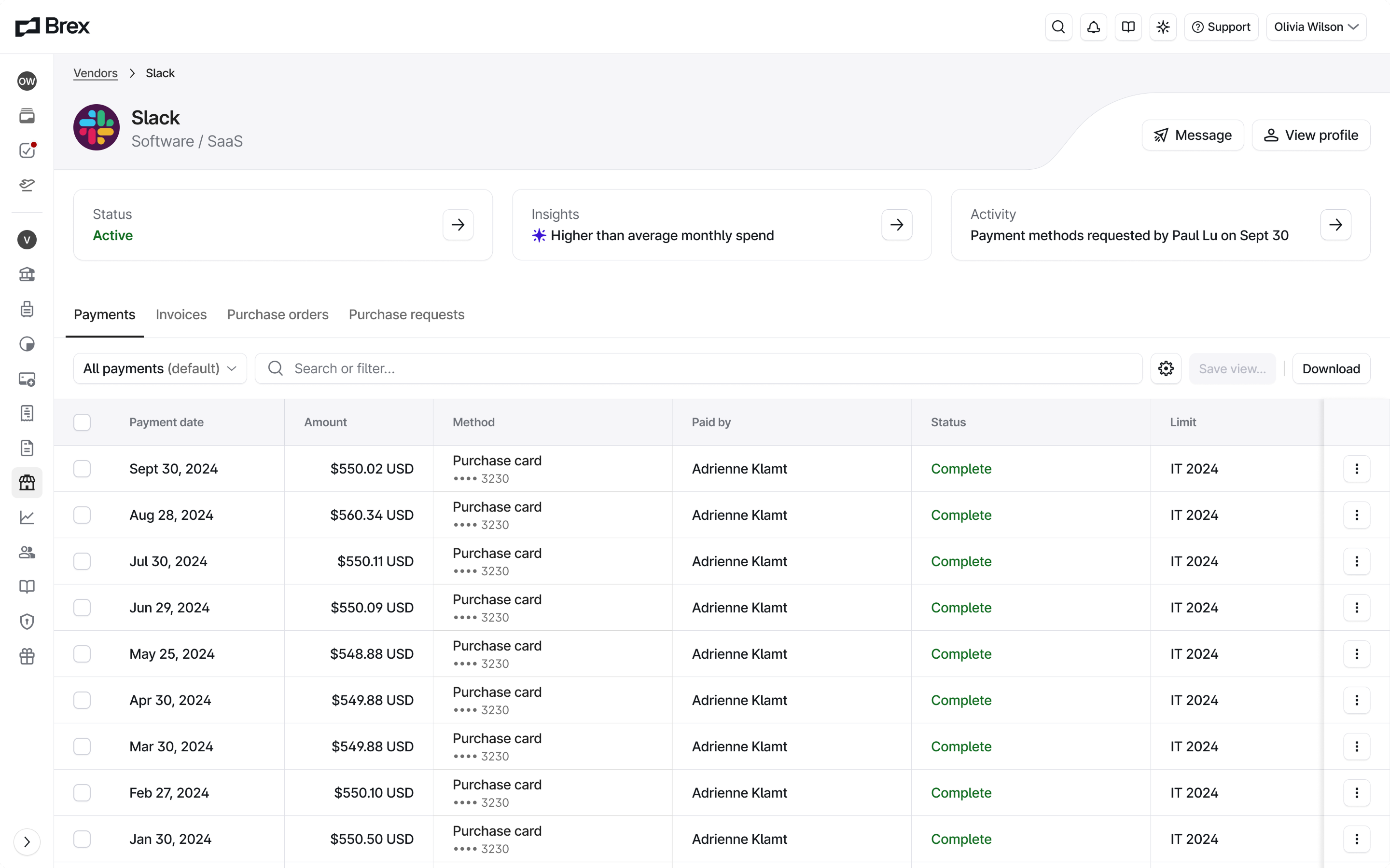 Future vision vendor profile